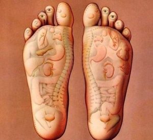 Dziednieciskās apavu iekšzoles ar magnētiem un masāžas elementiem